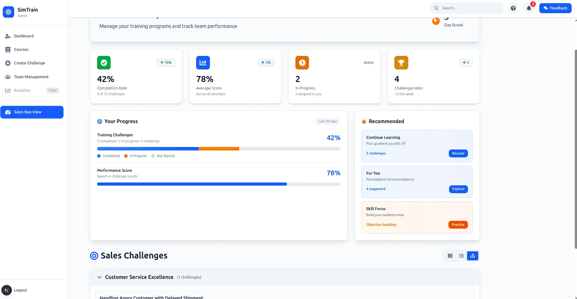 Performance Dashboard